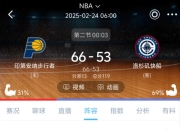 塔图姆官方公布新规，哈登引发争议，黄蜂球迷热议！