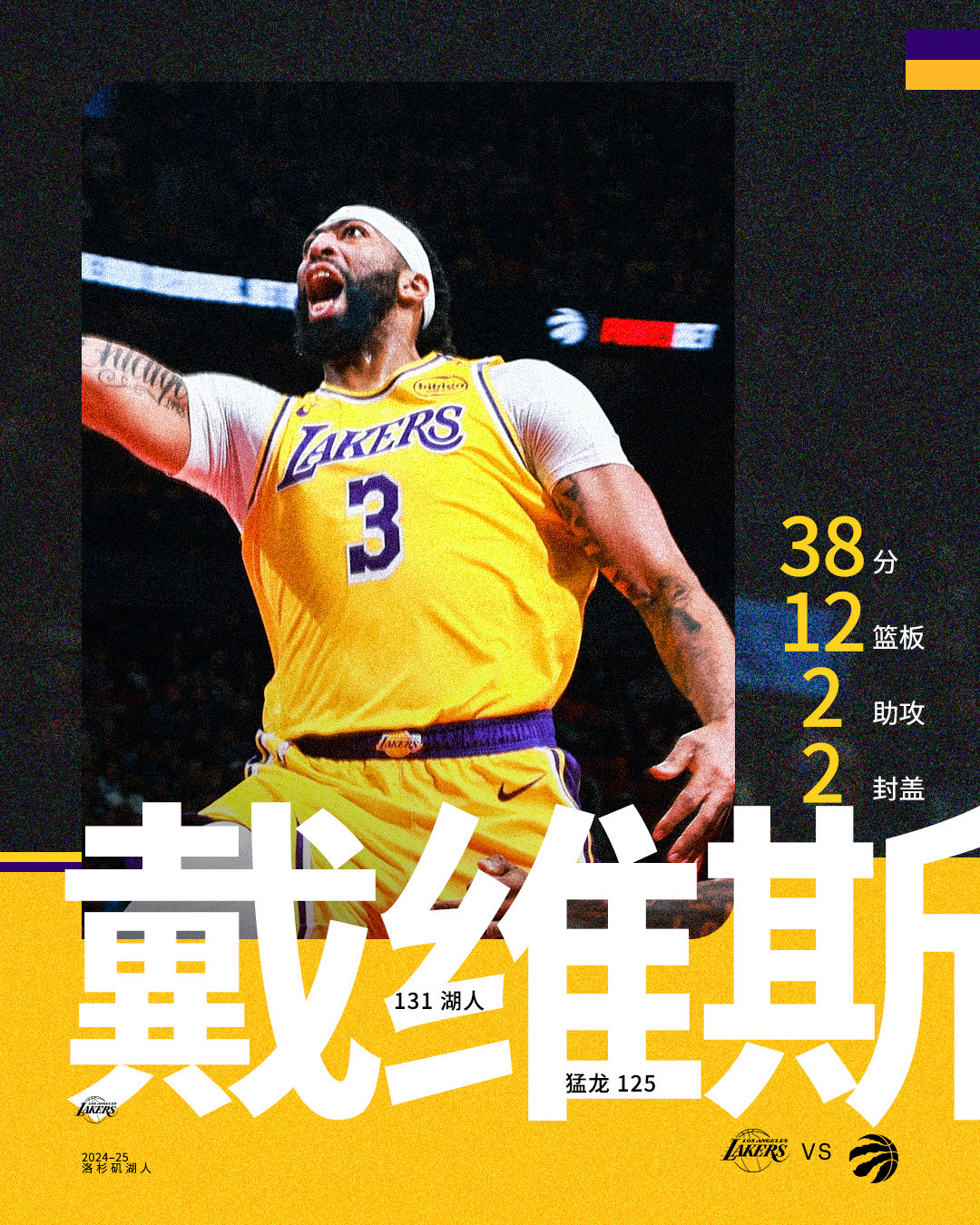 包含猛龙三巨头联手，险胜得分突破，湖人冲击季后赛！的词条