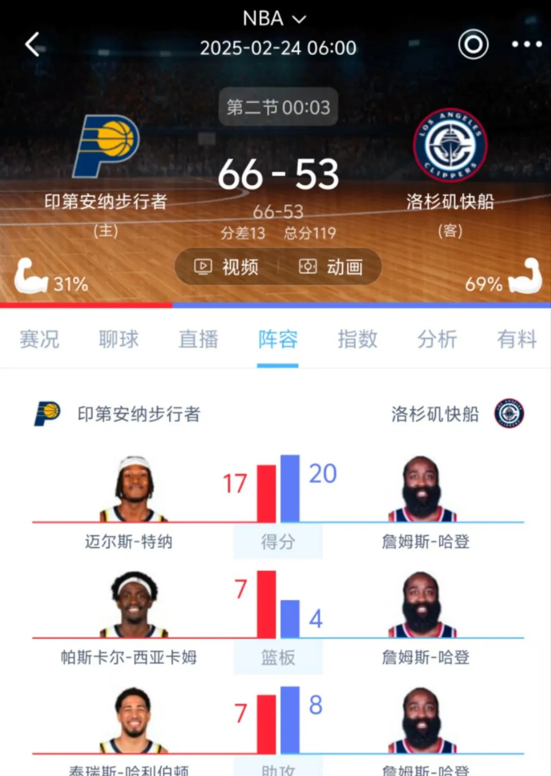 塔图姆官方公布新规，哈登引发争议，黄蜂球迷热议！